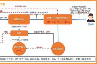 科尔：约瑟夫和波杰姆会多打控卫 穆迪也可能回到轮换中